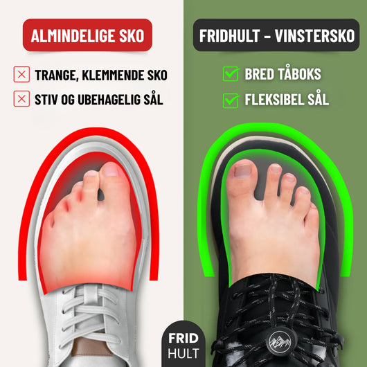 Fridhult™ – Vintersko Med Komfort & Skridsikkert Greb